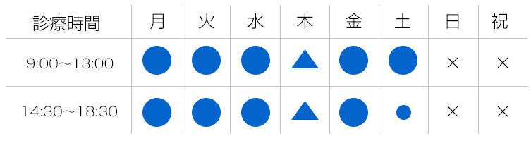 吉岡歯科医院：診察時間